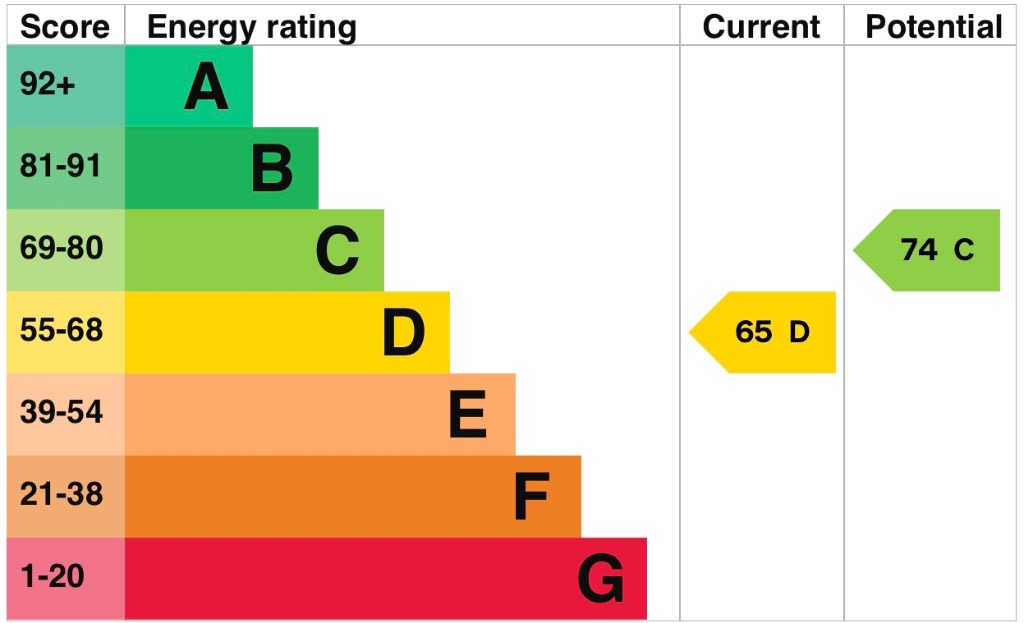 EPC 1