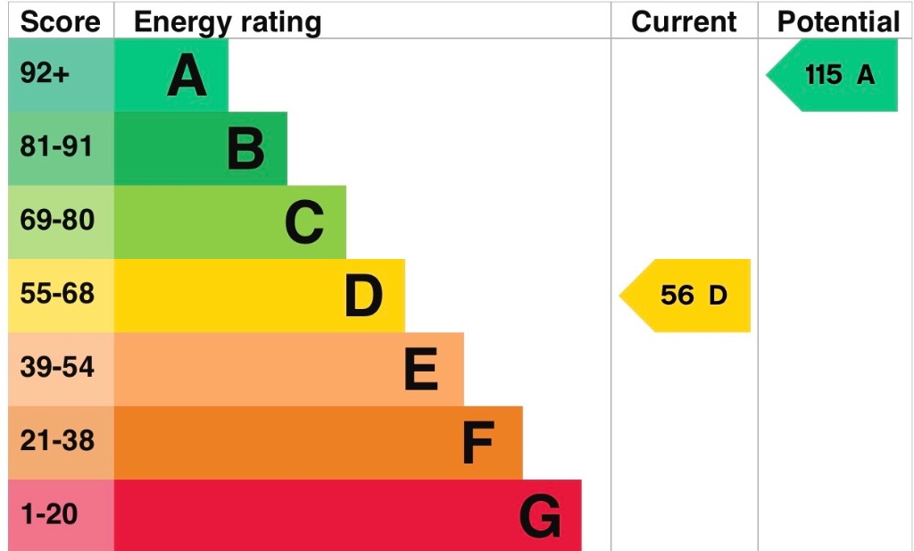 EPC 1