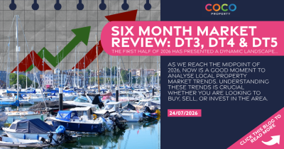 Weymouth and Portland Property Market Trends: A Mid-2026 Review