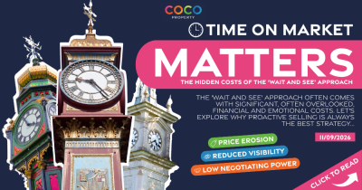 The Hidden Costs of 'Wait and See' - Why Time on Market Matters The Hidden Costs of 'Wait and See' - Why Time on Market Matters