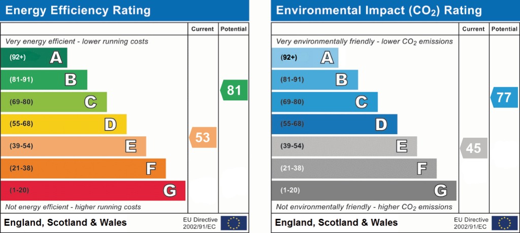 EPC 1