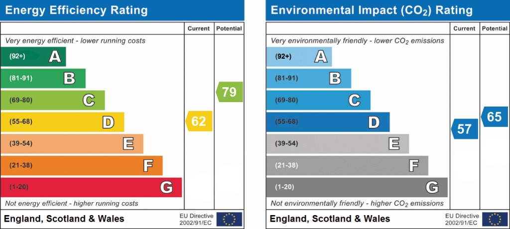 EPC 1