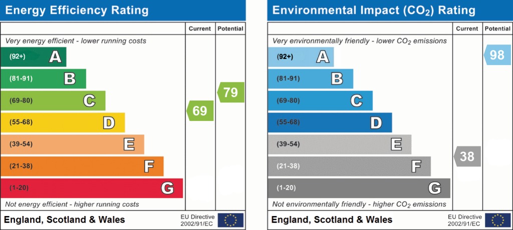 EPC 1