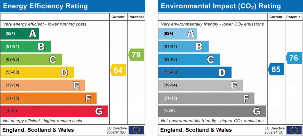 EPC 1