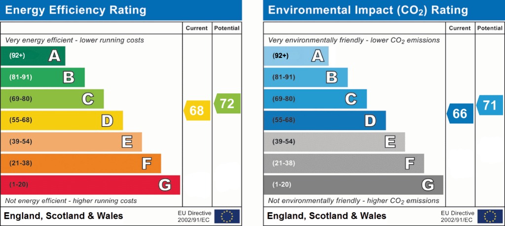 EPC 1