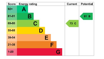 EPC 1