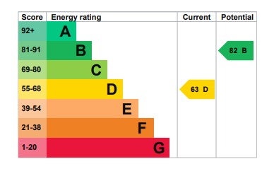 EPC 1