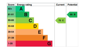EPC 1