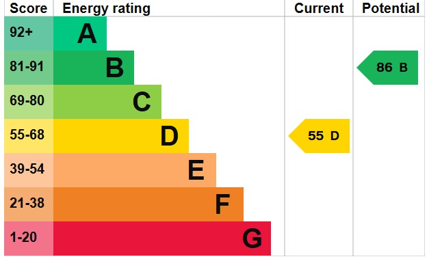 EPC 1