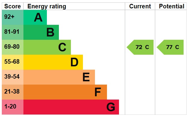 EPC 1