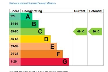 EPC 1