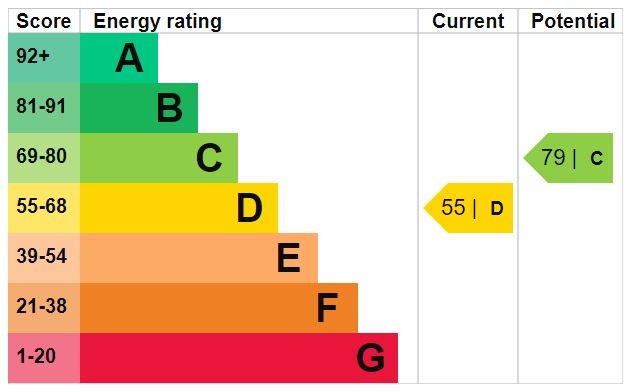 EPC 1