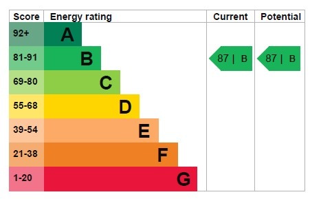 EPC 1