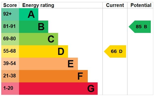 EPC 1