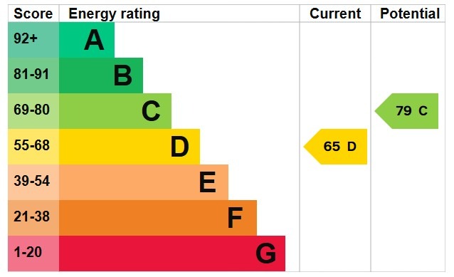 EPC 1