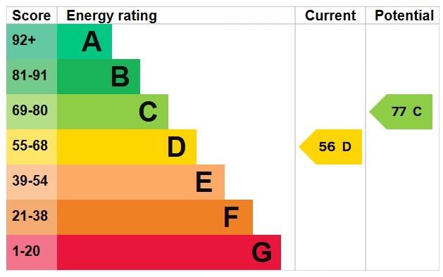 EPC 1