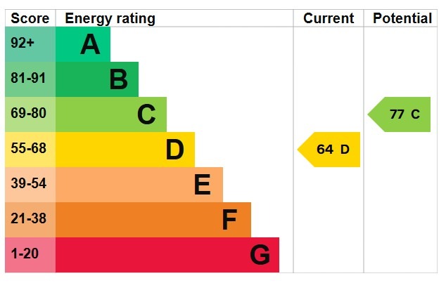 EPC 1