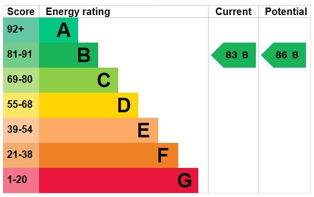 EPC 1