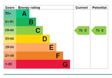 EPC 1