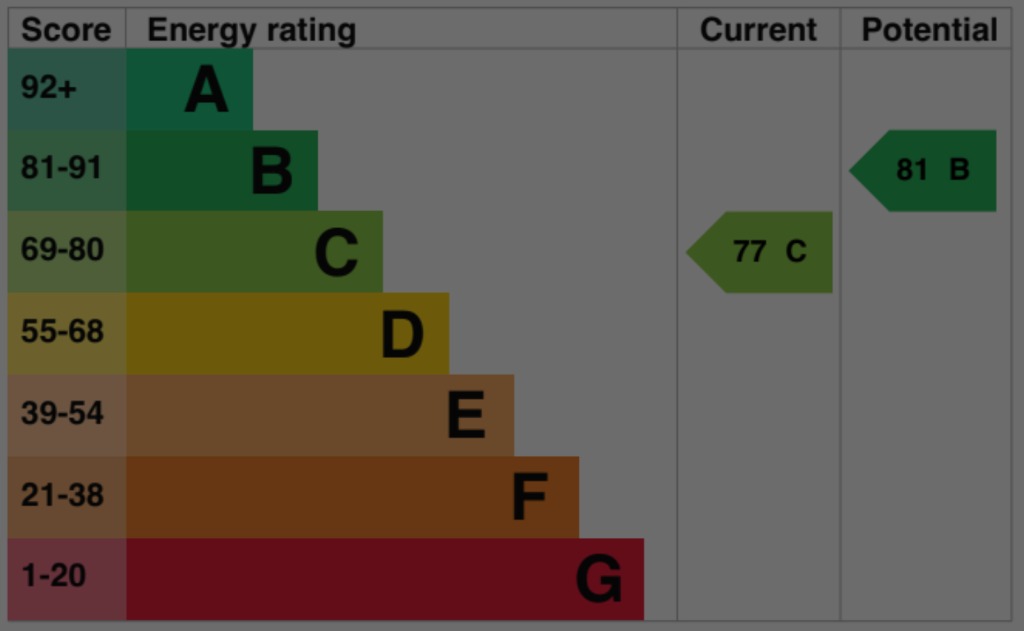 EPC 1