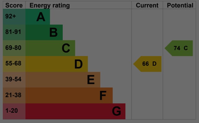 EPC 1