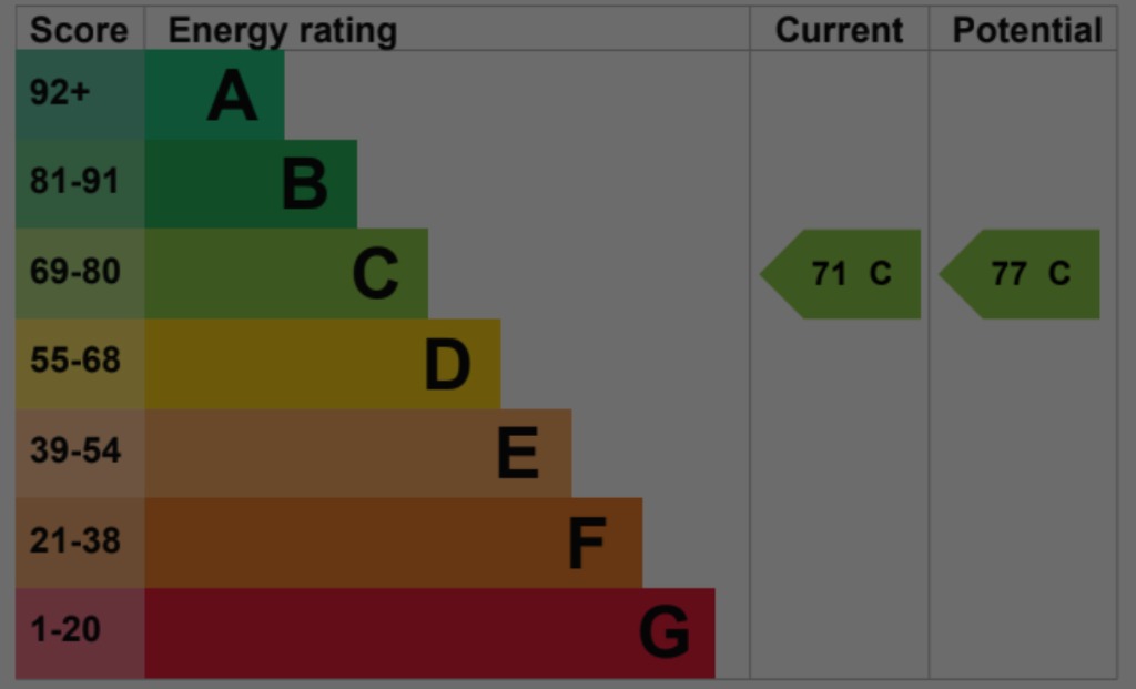 EPC 1