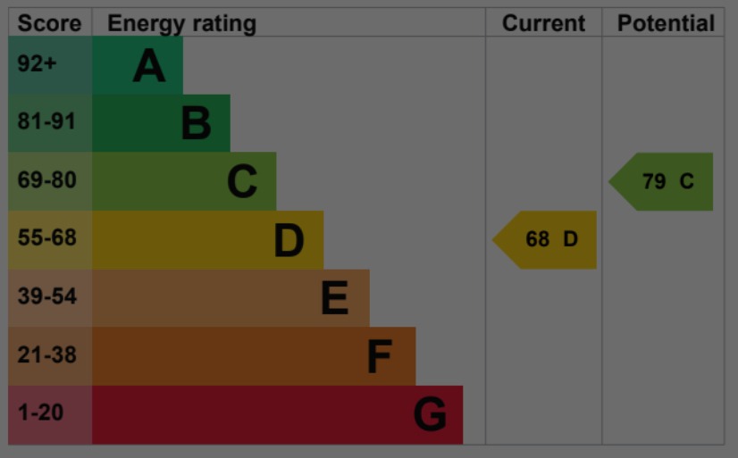 EPC 1