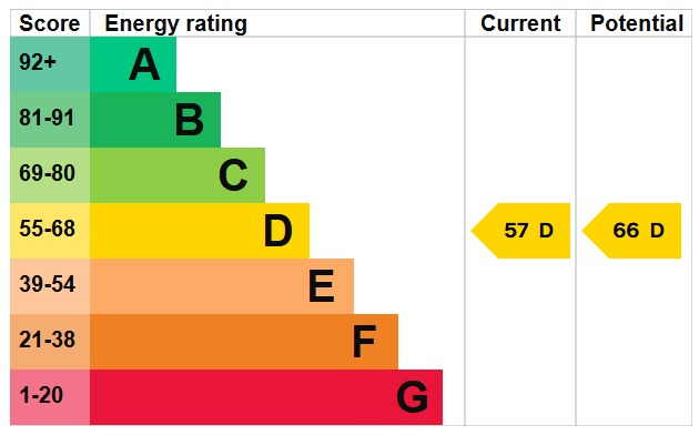 EPC 1