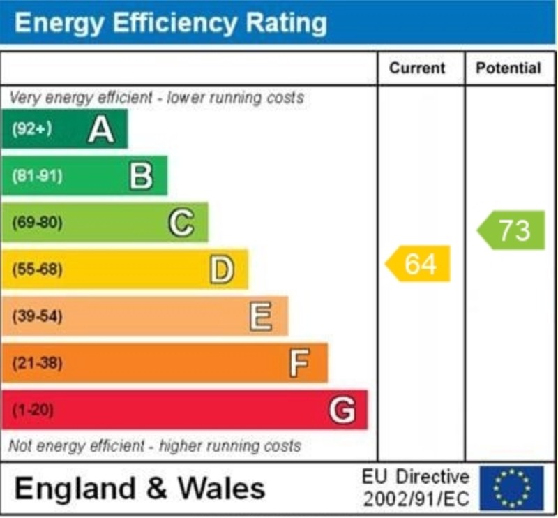 EPC 1