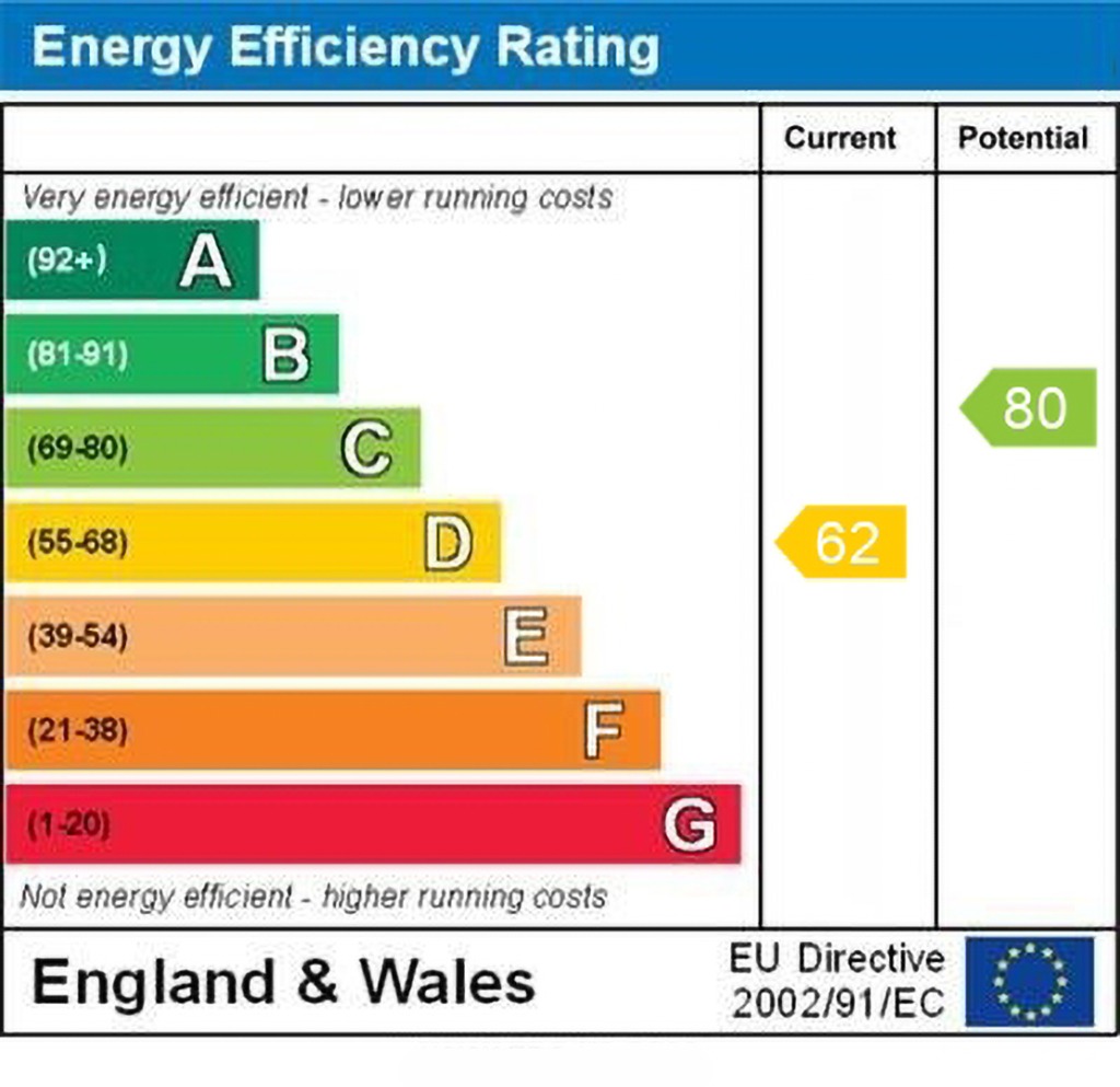 EPC 1