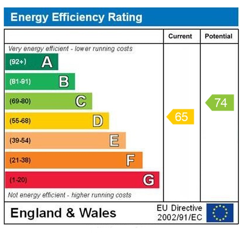 EPC 1