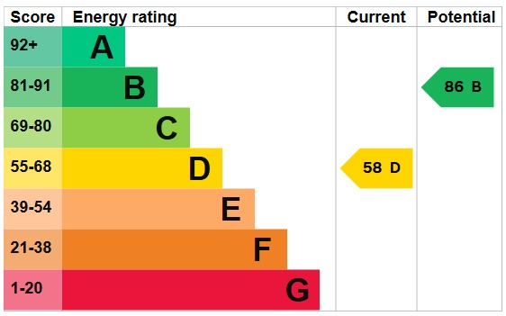 EPC 1