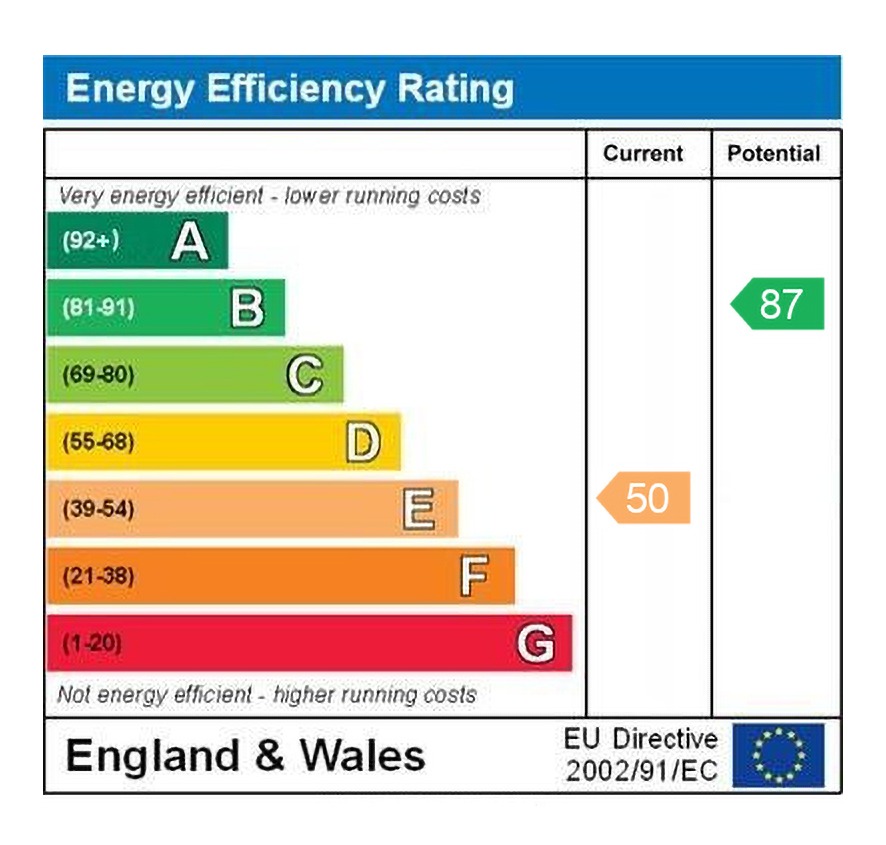 EPC 1