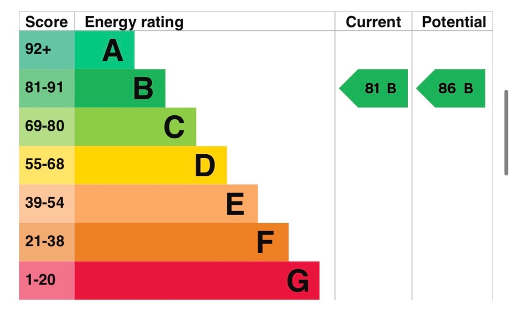 EPC 1