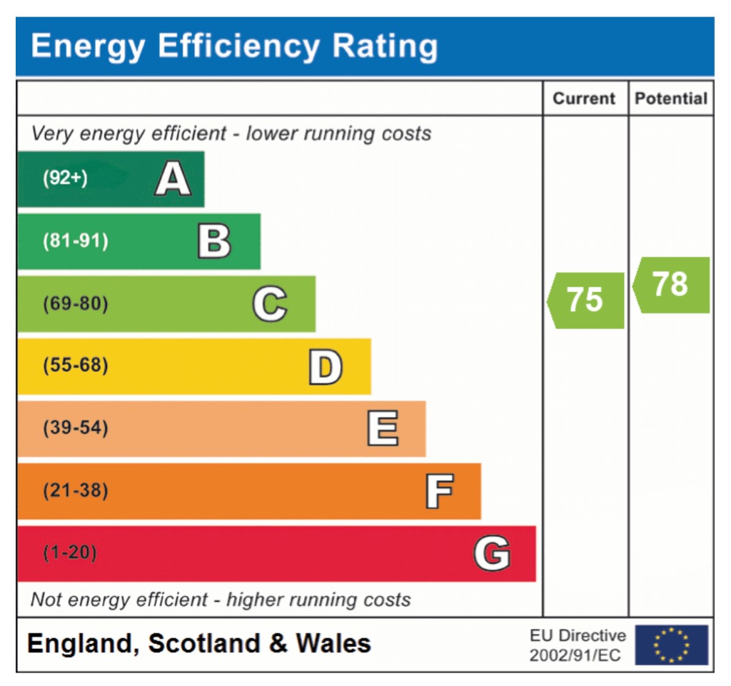 EPC 1