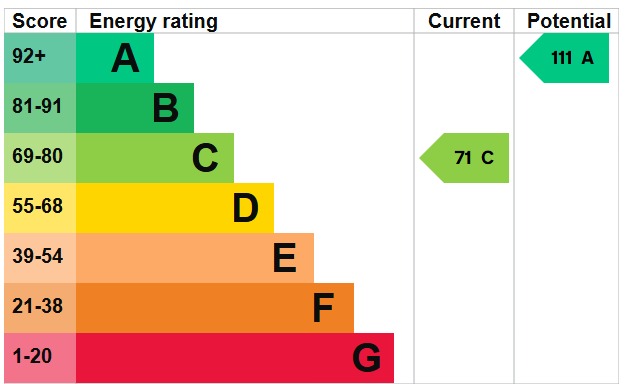 EPC 2
