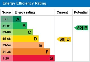 EPC 1