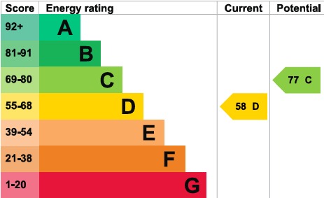 EPC 1