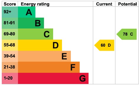EPC 1