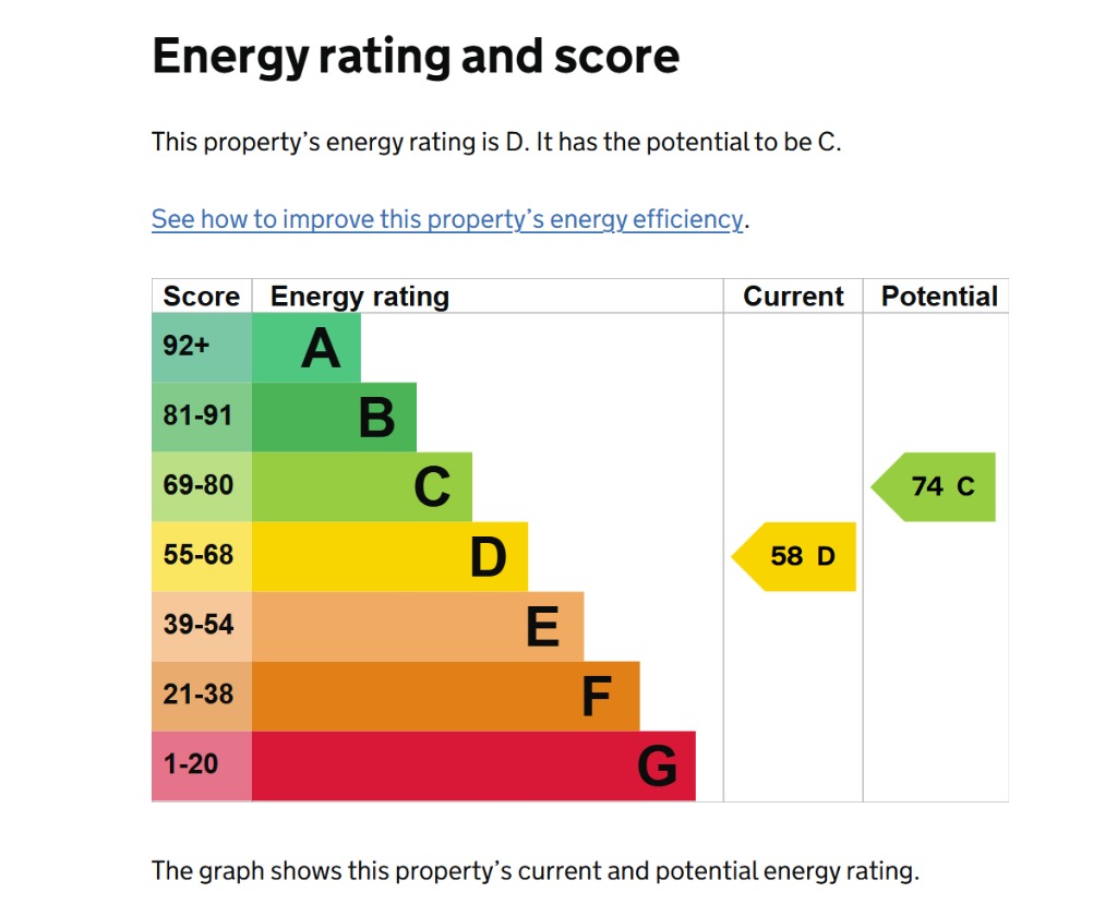 EPC 1