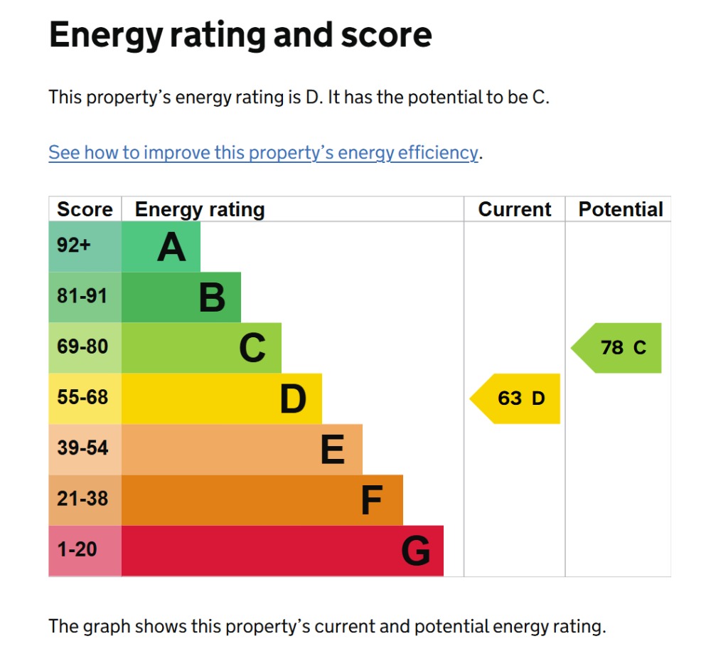 EPC 1