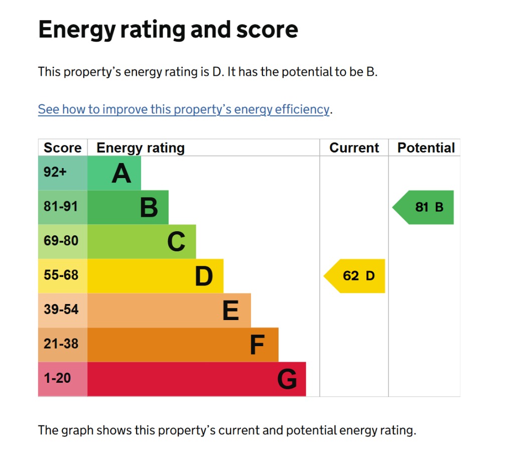 EPC 1