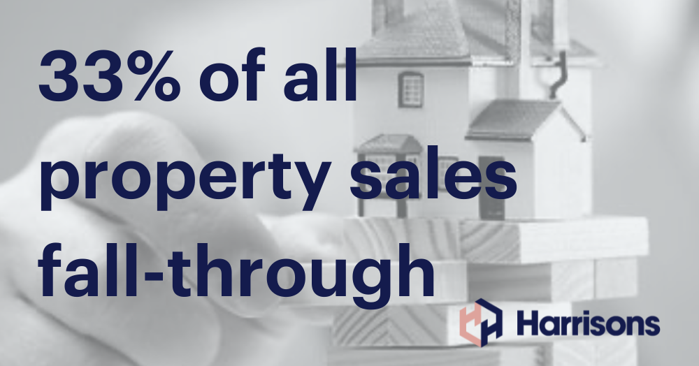 How to reduce the risk of your property sale falling through