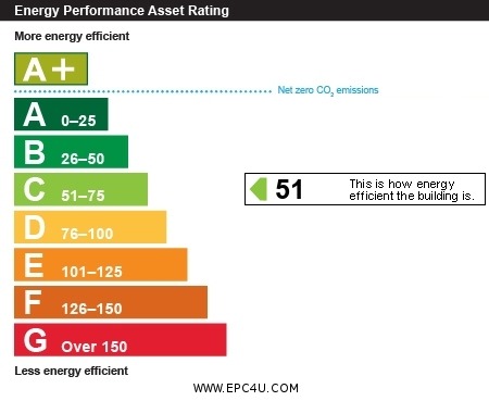 EPC 1