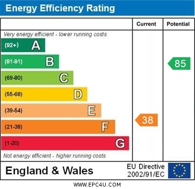 EPC 1