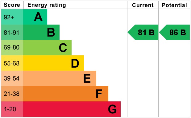 EPC 1