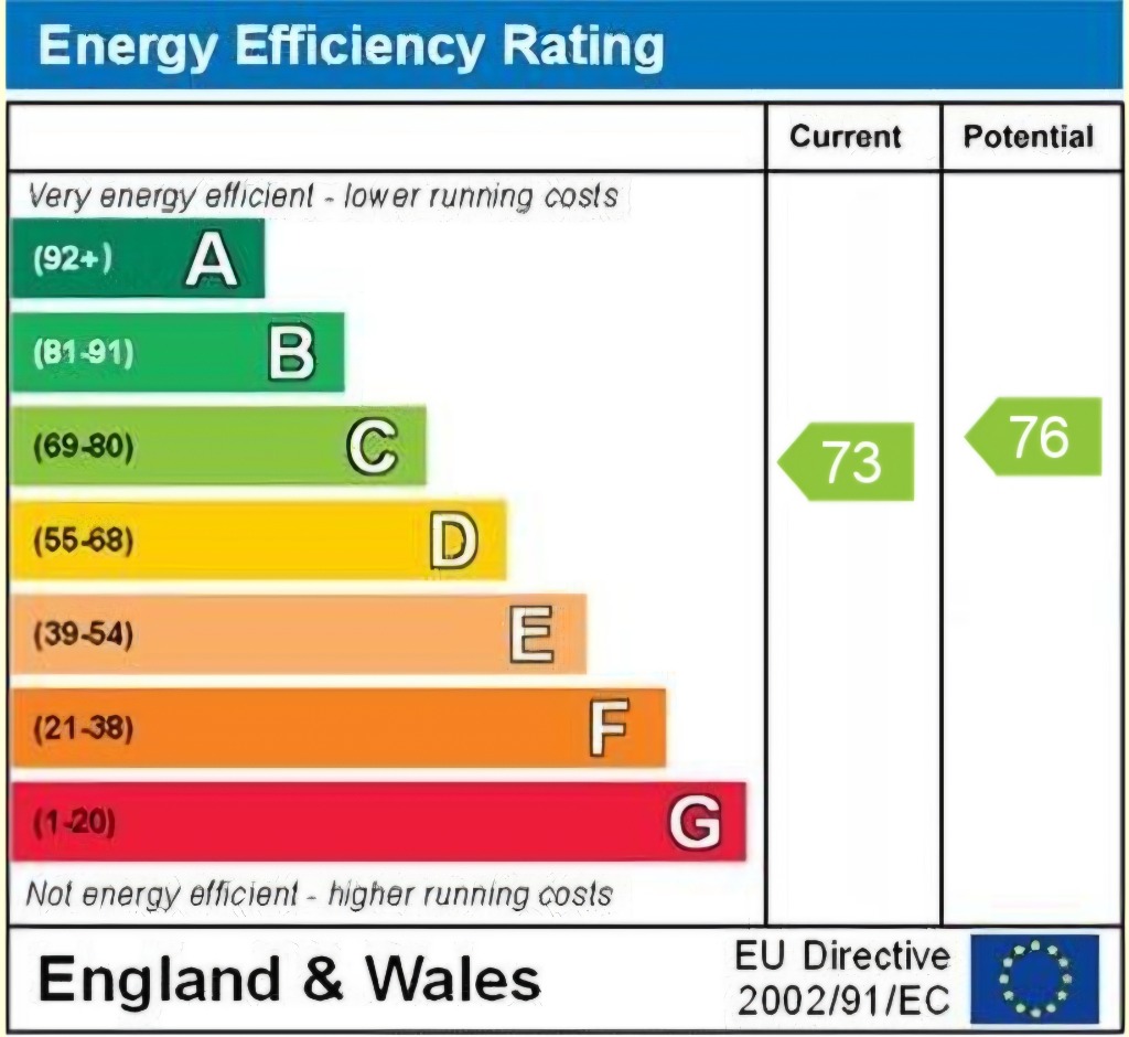 EPC 1