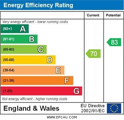 EPC 1