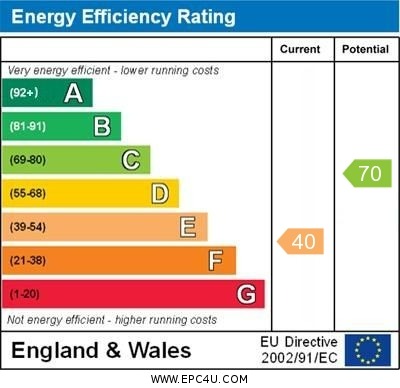 EPC 1