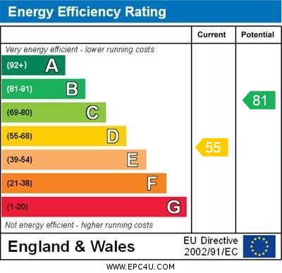 EPC 1